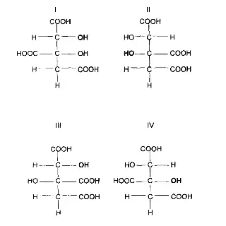 Les 4 isomères de l'hydroxycitrate